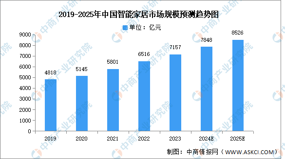 2024年澳彩免費(fèi)資料查詢，農(nóng)學(xué)_NUO56.937智能版