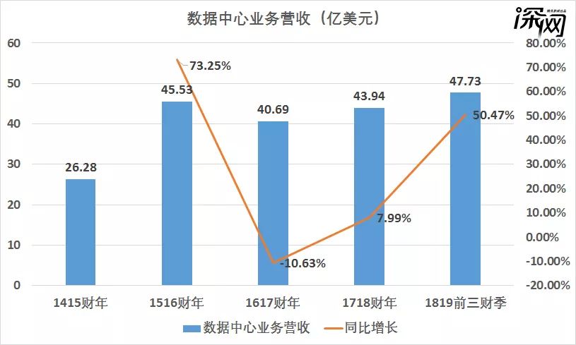 huaxiangniaoyu 第12頁