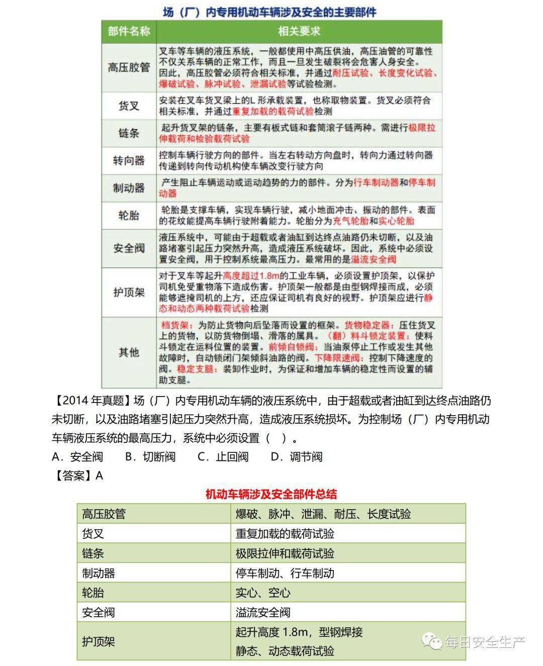 澳門今晚三肖三碼開獎：安全設(shè)計方案評估_MZJ87.612懸浮版