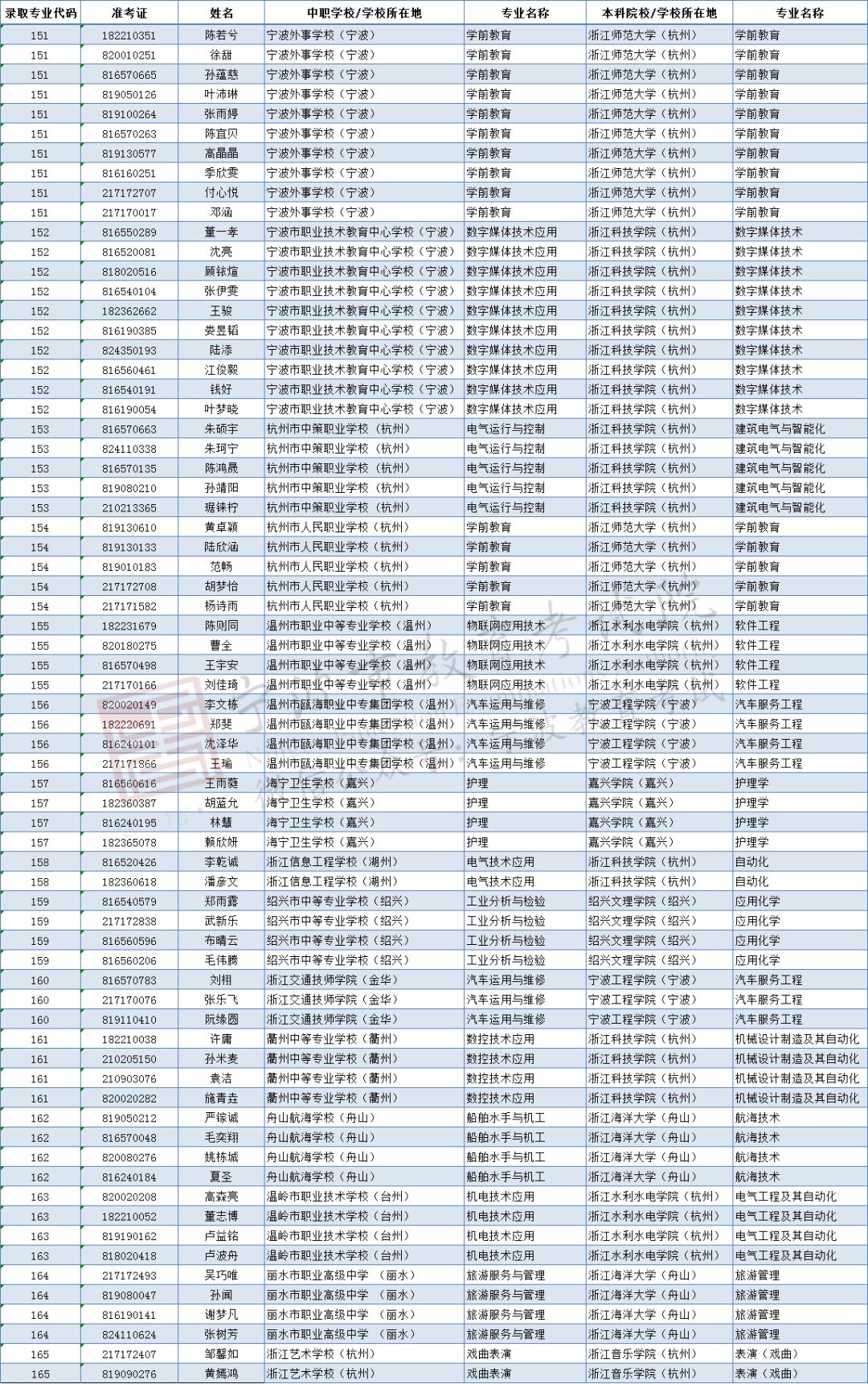 2024年11月 第1175頁