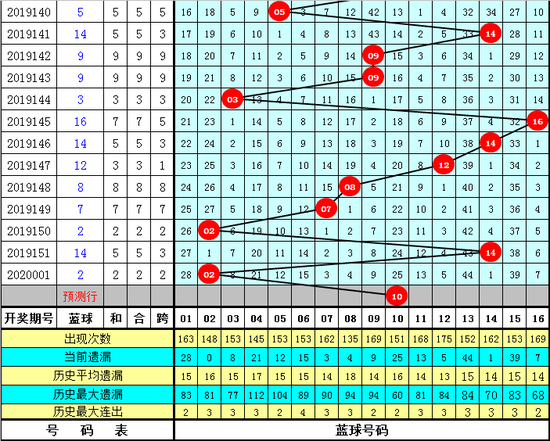 2024年11月 第1167頁