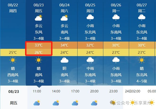 重磅發(fā)布，2024年超新星聚爆賬號來襲，科技引領(lǐng)未來篇章體驗新紀(jì)元