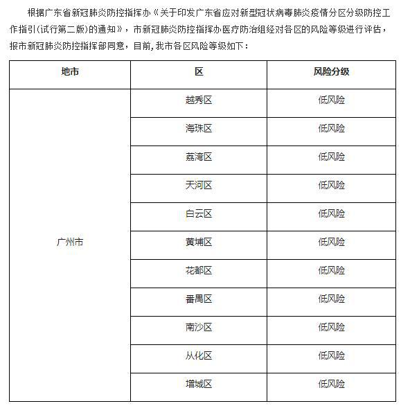 廣東地區(qū)疫情最新動(dòng)態(tài)深度解析與全面評(píng)估，11月最新通報(bào)報(bào)告發(fā)布