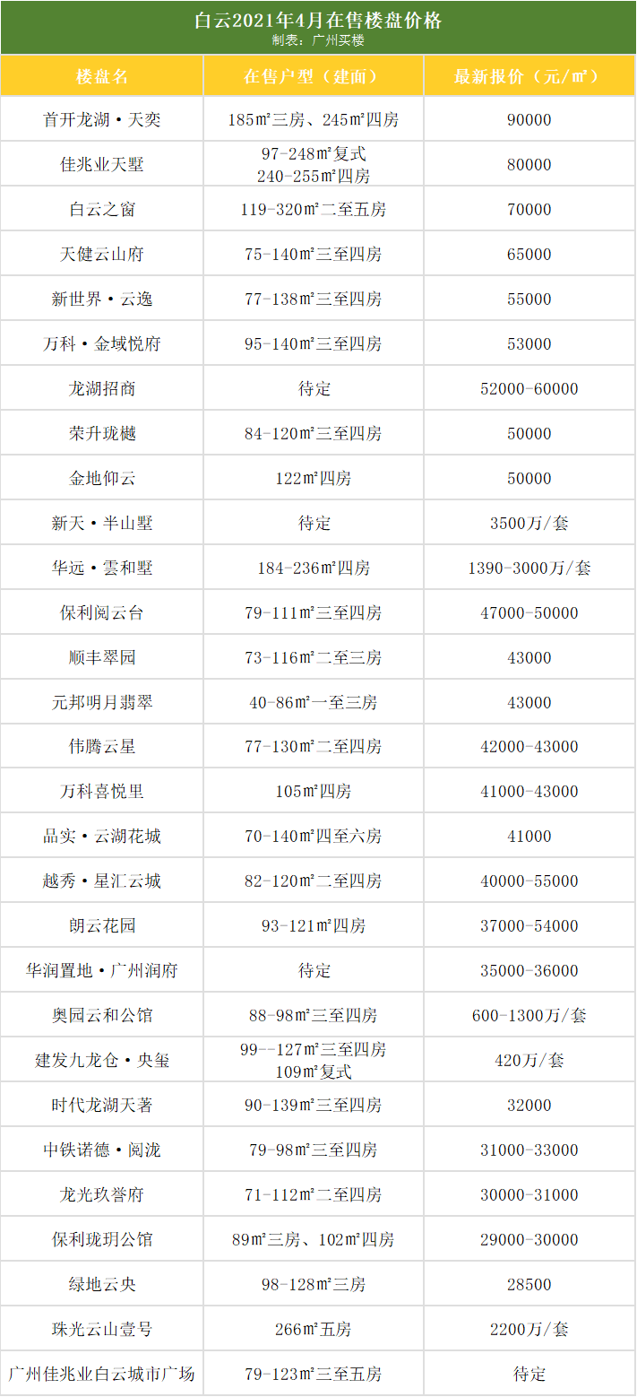 深度解析，11月最新銀行利率報價評測報告——特性、體驗、競品對比及用戶群體分析