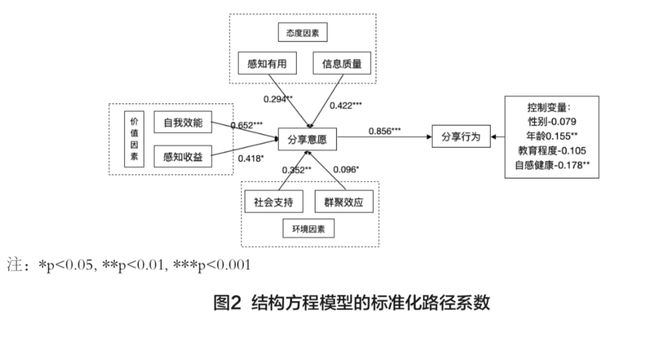 香港正版資料免費(fèi)大全年使用方法,現(xiàn)代化解析定義_ZKG72.825豪華款