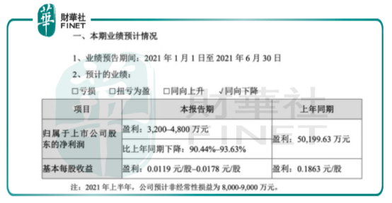 三肖必中三期必出資料,實際確鑿數(shù)據(jù)解析統(tǒng)計_FDG72.537語音版