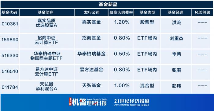 7777788888精準(zhǔn)跑狗圖,制定評價等級和標(biāo)準(zhǔn)_IDX72.644動圖版