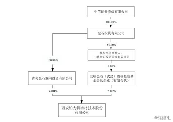 qiongniaoruhuai 第12頁