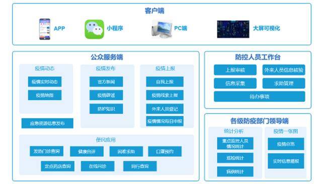 新奧門免費資料大全在線查看,全方位展開數(shù)據(jù)規(guī)劃_SWP72.846增強(qiáng)版