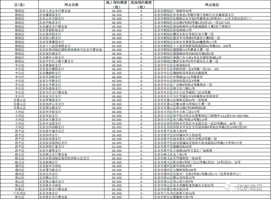 2024年香港今晚開獎結(jié)果查詢,仿真方案實(shí)施_LQO72.200生態(tài)版