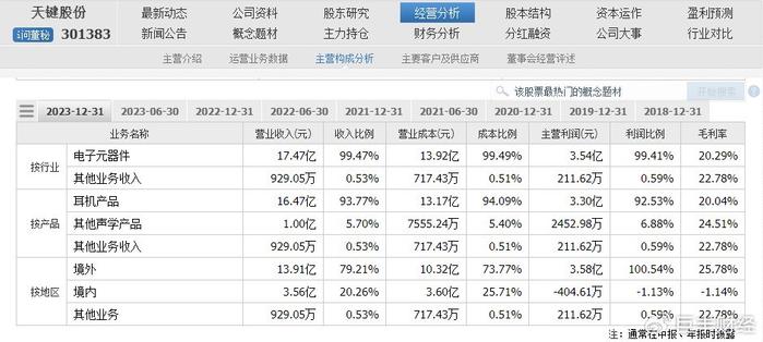 香港單雙資料免費公開,實地數(shù)據(jù)驗證_TDU72.404模擬版