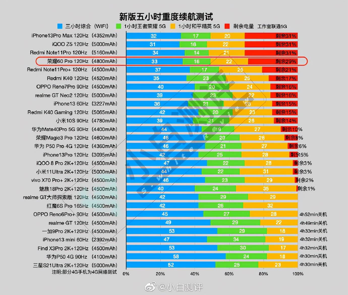 2024年今晚香港開,統(tǒng)計(jì)數(shù)據(jù)詳解說(shuō)明_VEI72.956極致版