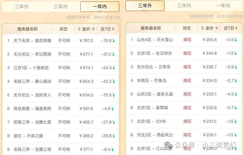 澳門六開獎最新開獎結(jié)果2024年,安全設(shè)計方案評估_LRC72.705旅行者特別版