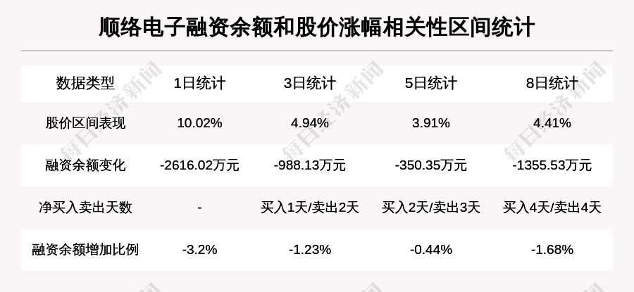 新澳天天開獎免費資料,統(tǒng)計材料解釋設想_ANV72.590抗菌版