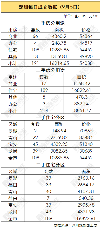 ?？谂锔挠?jì)劃揭秘，往年11月15日重磅曝光新動(dòng)向