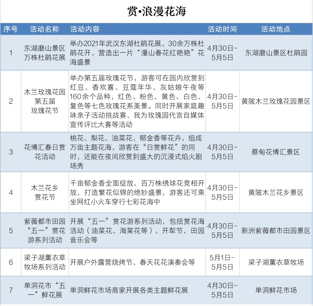 新奧門天天開獎(jiǎng)資料大全,行動(dòng)規(guī)劃執(zhí)行_GZQ72.225云端版