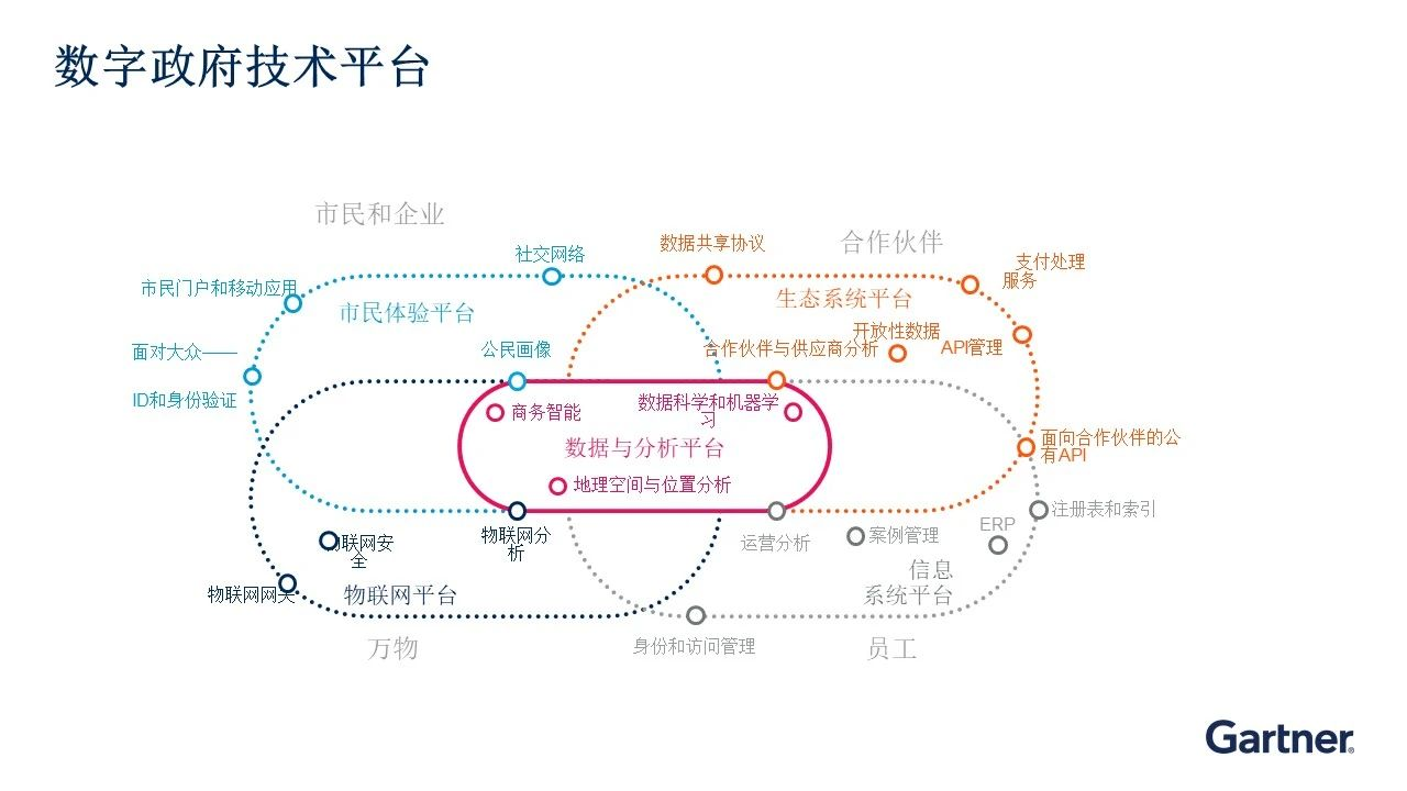 2024澳彩管家婆資料龍蠶,數(shù)據(jù)驅動方案_AST72.296味道版