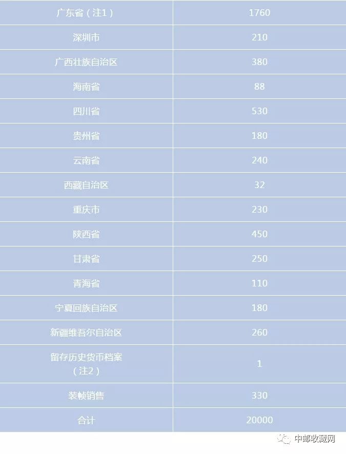 2024天天彩資料免費大全,全方位操作計劃_CGD72.583精致生活版