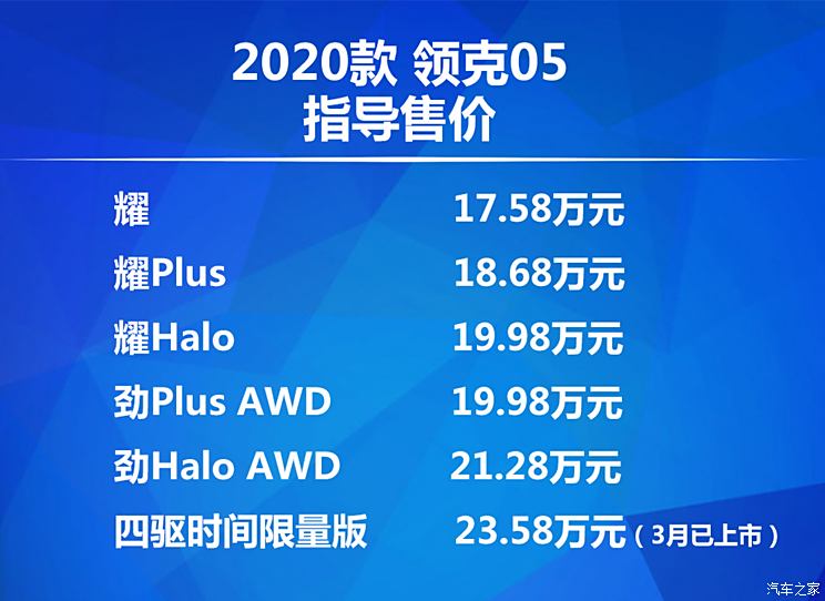 新澳精準(zhǔn)資料免費提供265期,快速解決方式指南_YZO72.685特色版