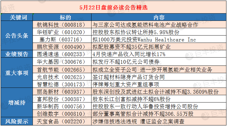 2024新奧全年資料免費公開,深入探討方案策略_HJK72.304定義版