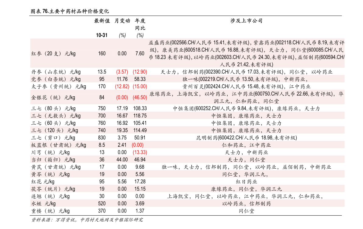 澳門精準(zhǔn)四肖期期中特公開,目前現(xiàn)象解析描述_ICZ72.504圖形版