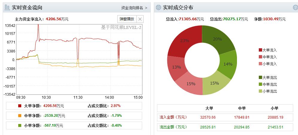 澳門最精準真正最精準,精細化實施分析_GCI72.643計算機版