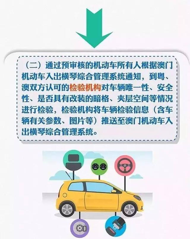 2024正版澳門跑狗圖最新版今天,實(shí)地應(yīng)用實(shí)踐解讀_UHI72.897未來版