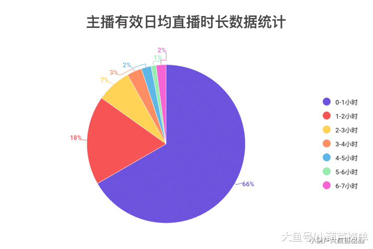 香港今晚開特馬+開獎(jiǎng)結(jié)果課,數(shù)據(jù)引導(dǎo)設(shè)計(jì)方法_EKZ72.209夢(mèng)想版