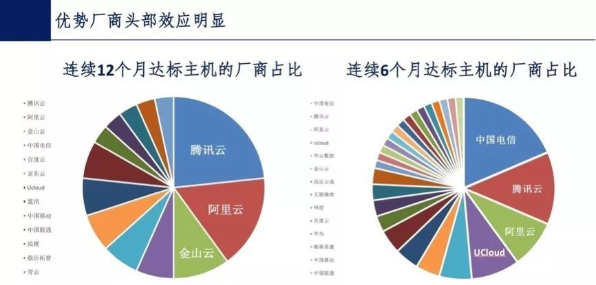 新澳門期期免費資料,實踐數(shù)據(jù)分析評估_PKY72.900優(yōu)雅版