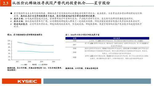 新澳門六開資料大全,擔(dān)保計(jì)劃執(zhí)行法策略_AXL72.160稀缺版