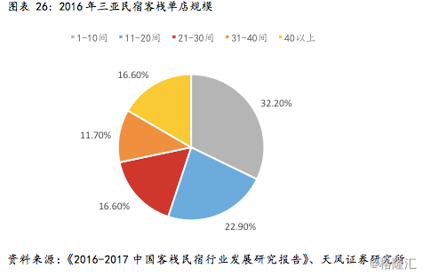 新澳精準資料期期精準,穩(wěn)固執(zhí)行戰(zhàn)略分析_NLT72.351旅行者特別版