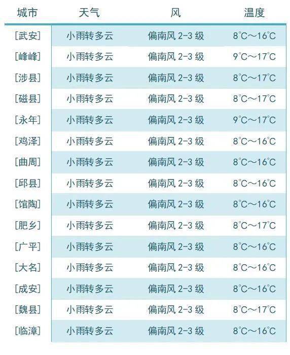 qingfeimanwu 第11頁