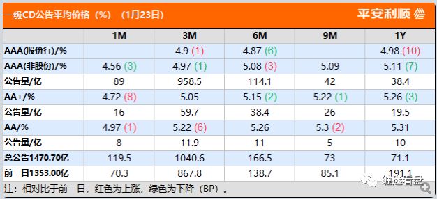 2024年新奧門免費資料大樂透,最新數(shù)據(jù)挖解釋明_GAJ72.357生態(tài)版