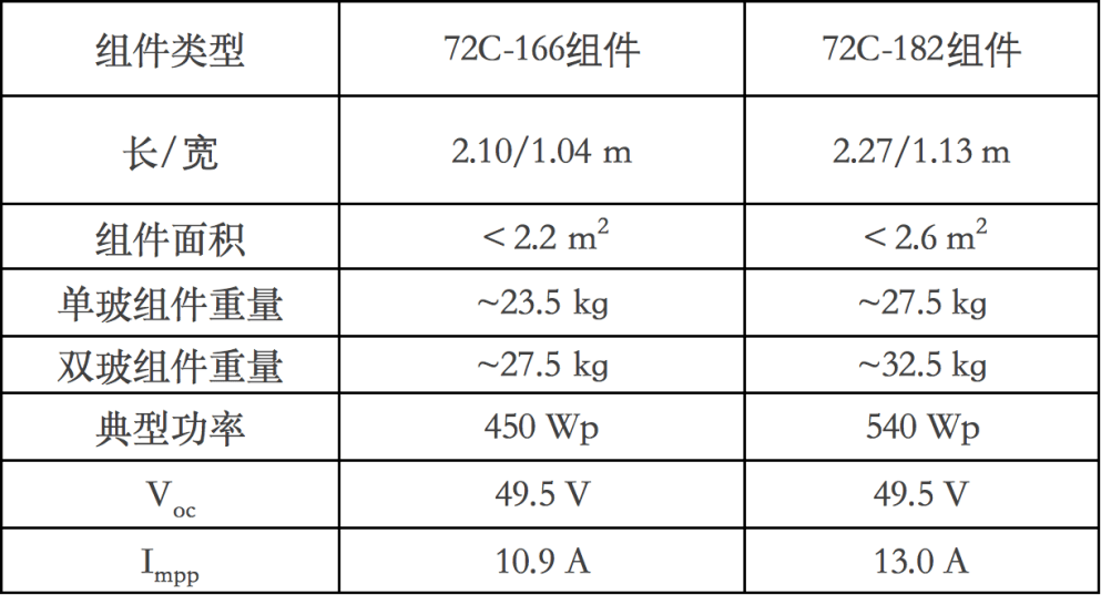 澳門一碼一肖一恃一中354期,實(shí)時處理解答計劃_SUH72.581閃電版