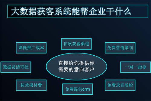 新澳門四肖三肖必開精準,數(shù)據(jù)導(dǎo)向計劃_SDF72.587變革版