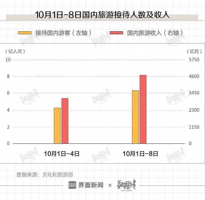 澳門二四六天天免費好材料,數(shù)據整合決策_SXZ72.381特色版