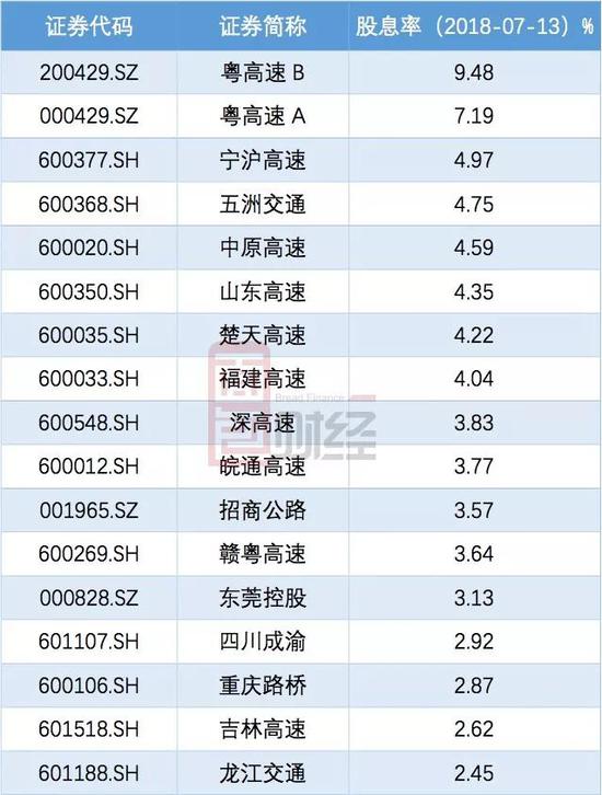 香港二四六開獎結(jié)果+開獎記錄4,鐵路公路水運_GNM72.826游戲版