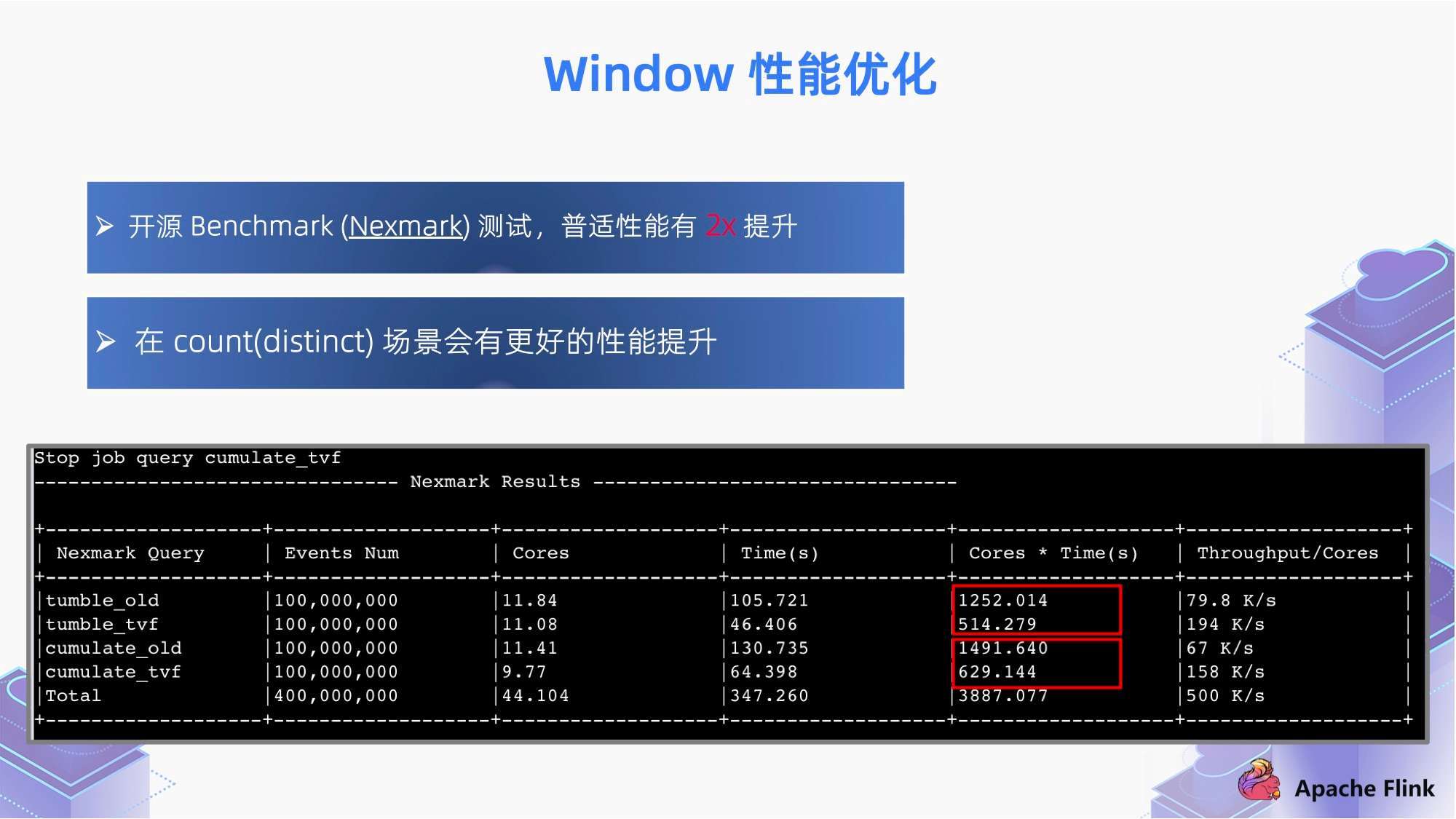 7777788888精準新傳真112,新式數(shù)據(jù)解釋設想_HXM72.900可靠性版