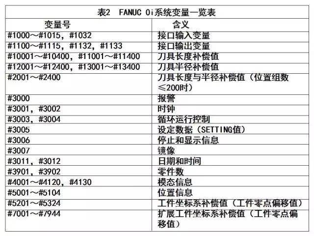 新聞動態(tài) 第574頁