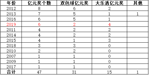 新澳門彩歷史開獎(jiǎng)記錄走勢(shì)圖香港,穩(wěn)固執(zhí)行方案計(jì)劃_WHN72.189觸控版