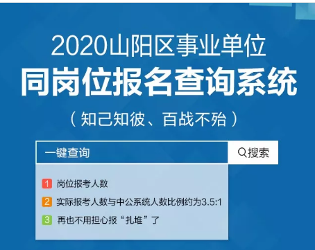 山陽(yáng)縣最新招聘信息搶先看，歷年精選崗位大放送，11月15日精選招聘速遞