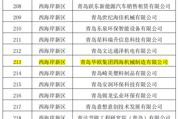 2024澳門六開獎(jiǎng)結(jié)果出來(lái),科技成果解析_WXO72.974專業(yè)版