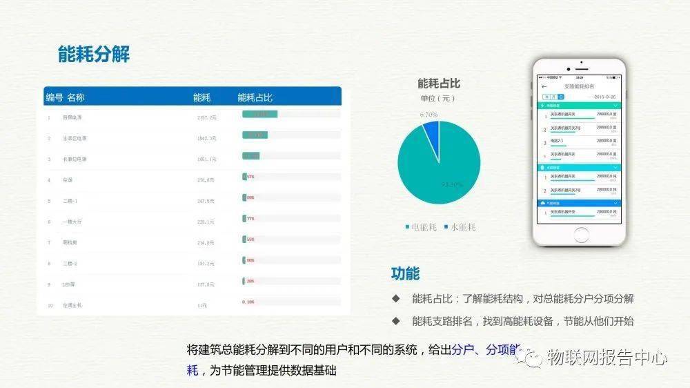 新澳資料免費(fèi)長期公開,數(shù)據(jù)分析計劃_PSW72.291拍照版