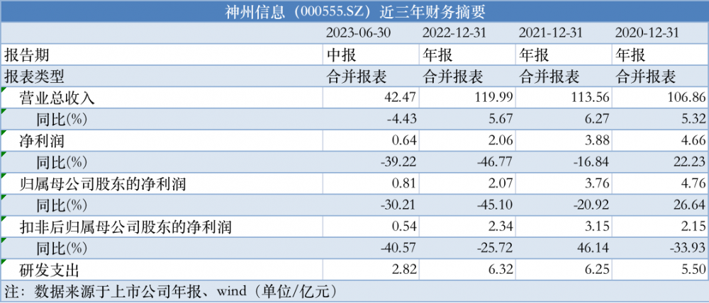 yibuzhongcai 第11頁