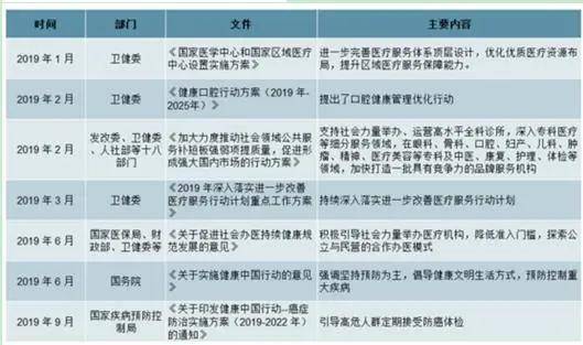 新澳全年資料免費公開,高度協(xié)調(diào)實施_CKE72.127社交版