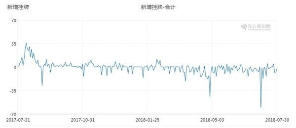 一碼一肖一特早出晚,數據化決策分析_CNA72.128環(huán)保版