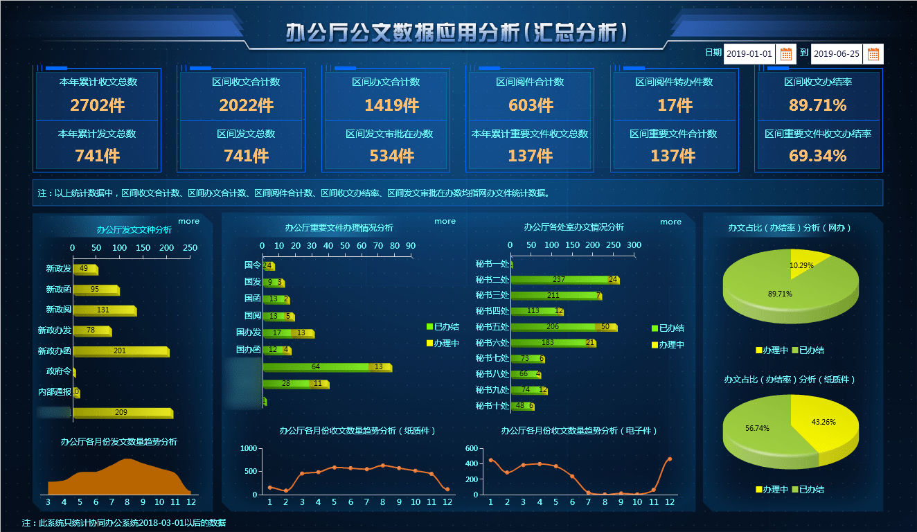 2024年澳門今晚開特馬,深究數(shù)據(jù)應(yīng)用策略_NDF72.267交互版