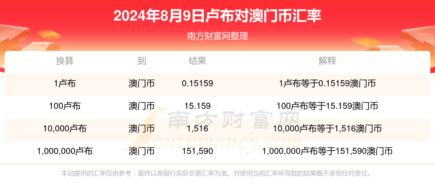 2024年11月 第1015頁(yè)