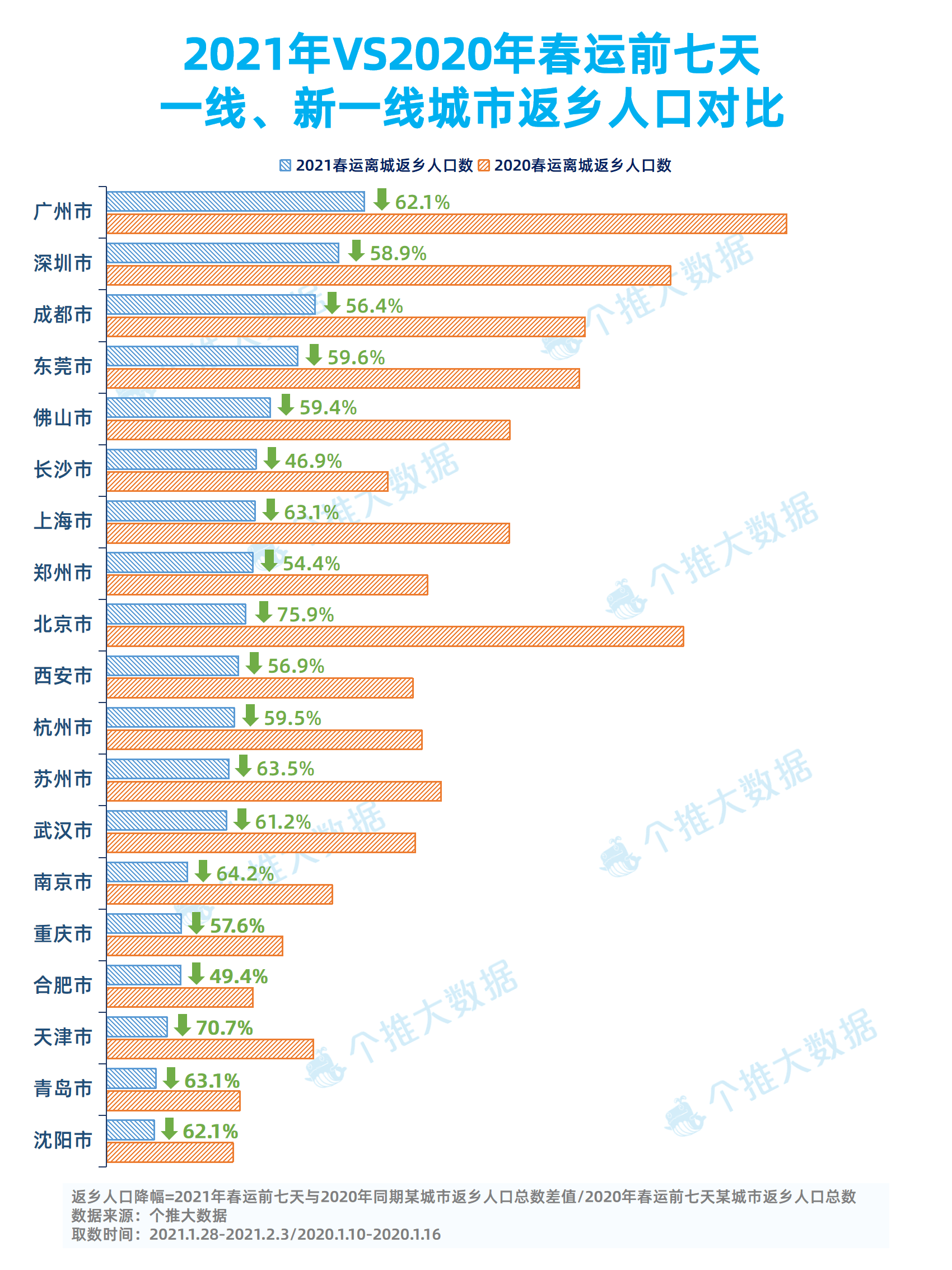 2024新澳門(mén)資料大全123期,數(shù)據(jù)驅(qū)動(dòng)決策_(dá)XSW72.726UHD