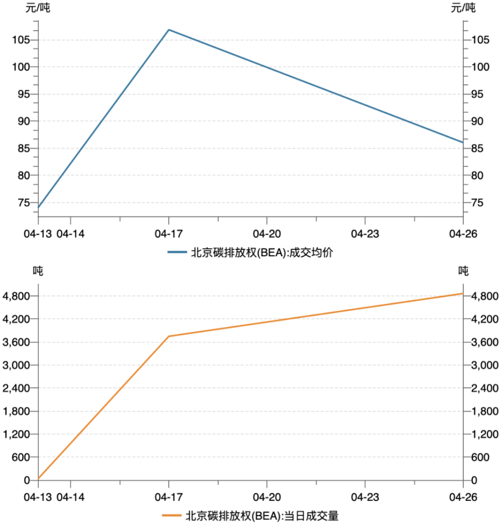 2024年11月 第1001頁(yè)